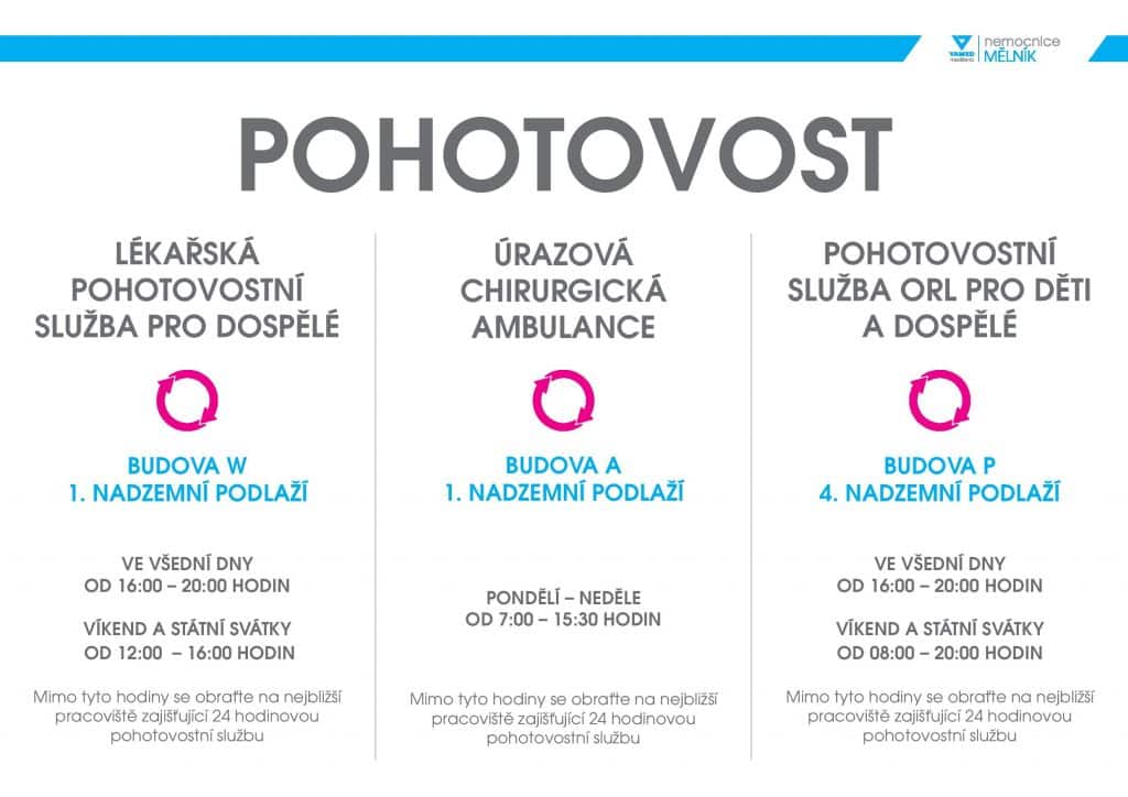Ordinační hodiny pohotovosti