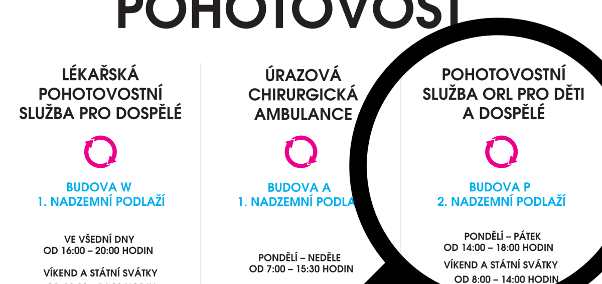 Prázdninový provoz Lékařské pohotovostní služby ORL